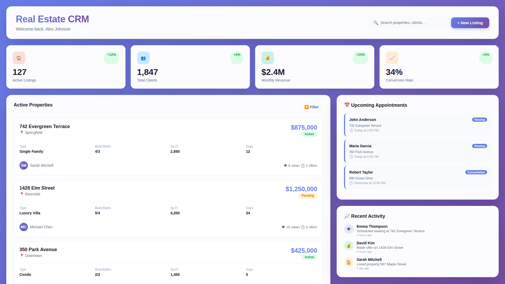 Real Estate CRM